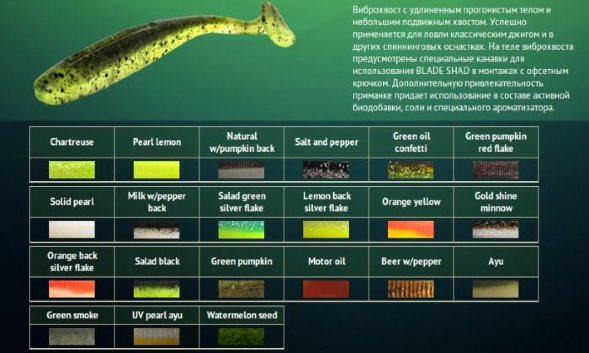 Приманка ALLVEGA съедоб. Blade Shad 10см 5г SB-BS100-002 pearl lemon 5шт