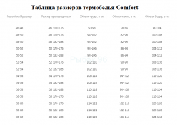 Термобелье Comfort Extrim 3 слоя 50р. 182-188 рост